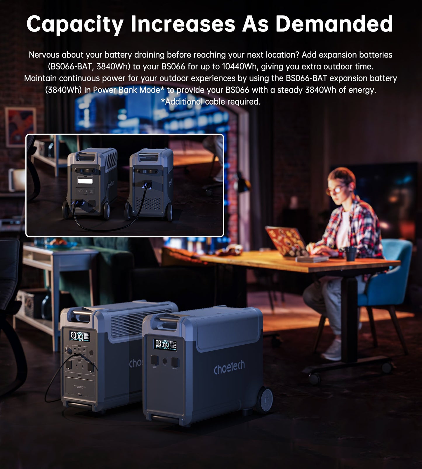 3600W Portable Power Station – 3840Wh, Dual Battery Packs