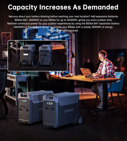 3600W Portable Power Station – 3840Wh, Dual Battery Packs