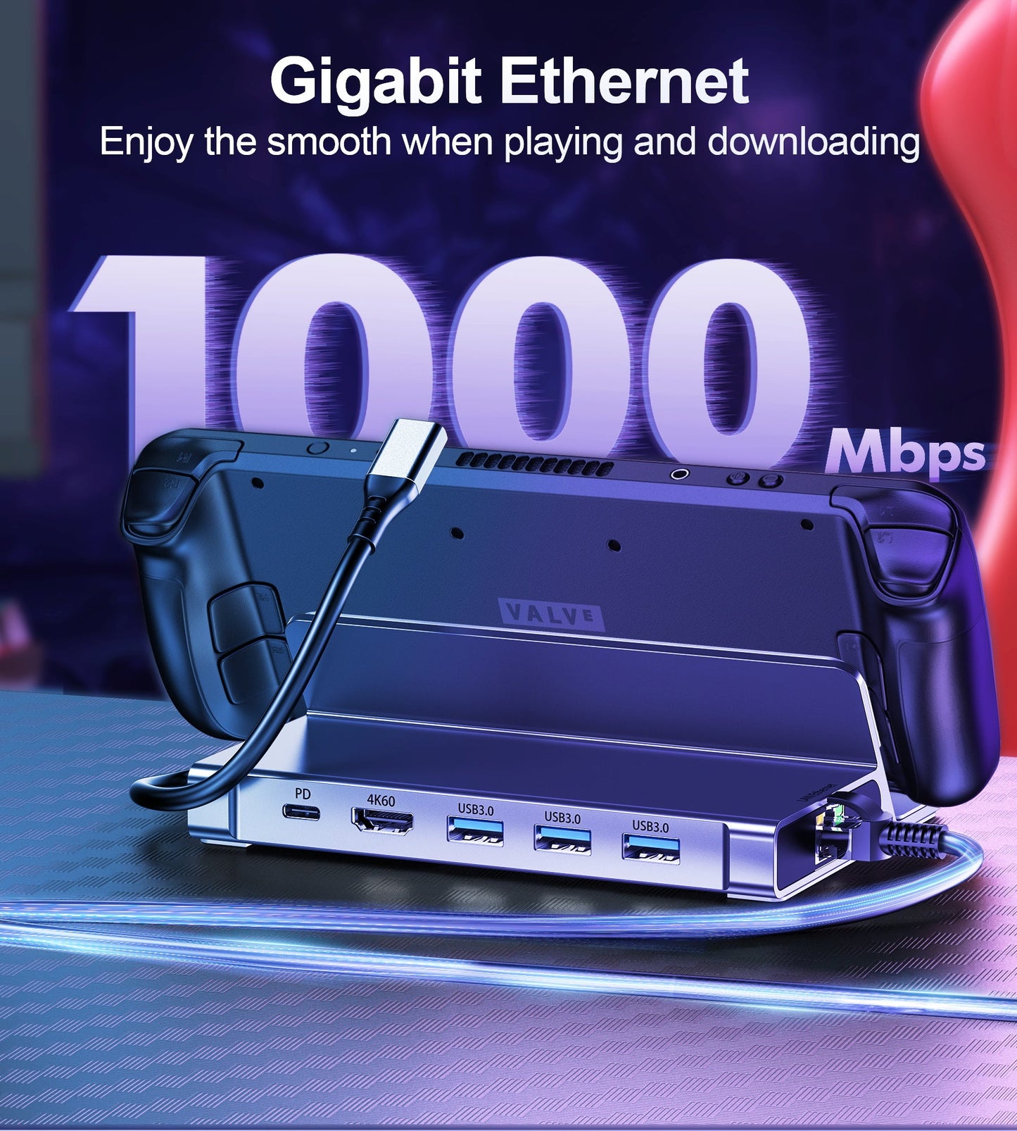 6-in-1 USB-C Dock – HDMI, PD, 3×USB-A, RJ45 for Steam Deck