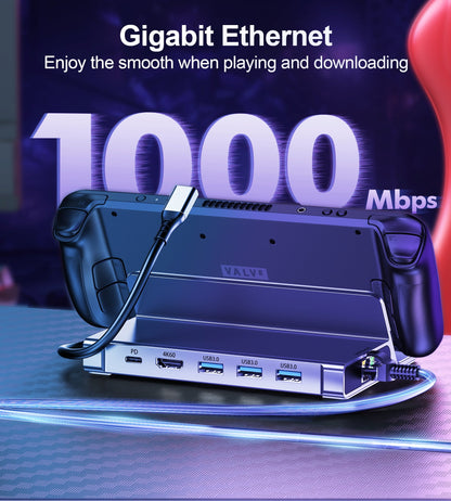 6-in-1 USB-C Dock – HDMI, PD, 3×USB-A, RJ45 for Steam Deck