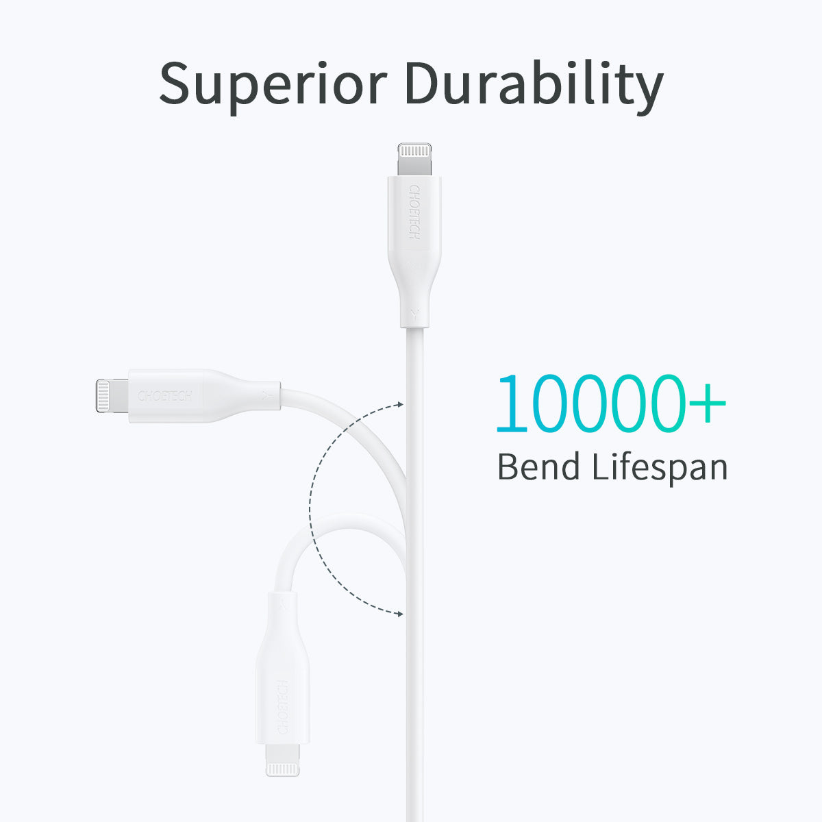 20W PD USB‑C Fast Charger + MFi Cable Kit – Nylon Braided