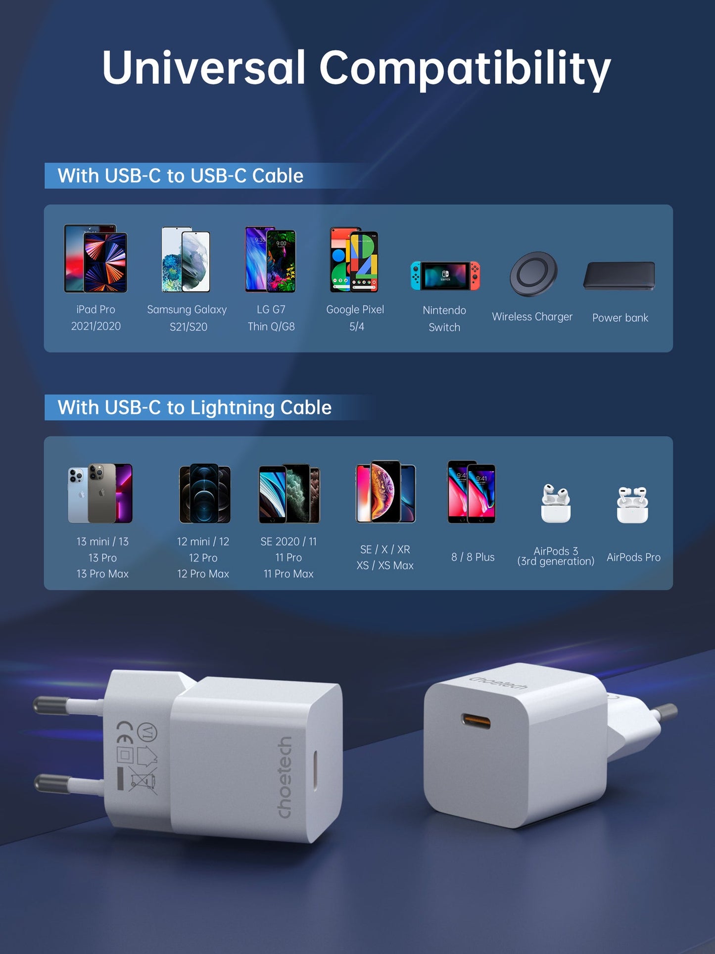 20W GaN USB-C Wall Charger – Compact PD Fast Charging