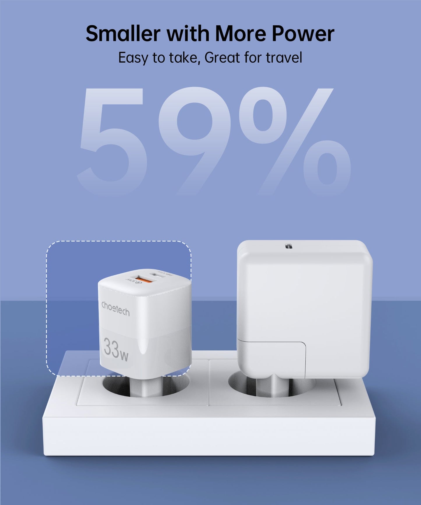 33W Dual Port Wall Charger – USB-C & USB-A PD Adapter