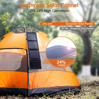 22W Foldable Solar Charger – Portable USB Panel for Outdoor