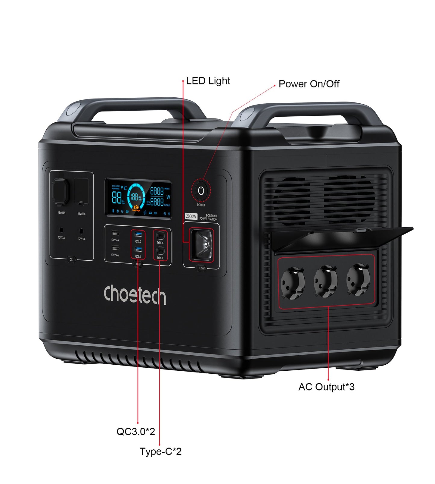 2000W Portable Power Station – 2048Wh LiFePO4, UPS