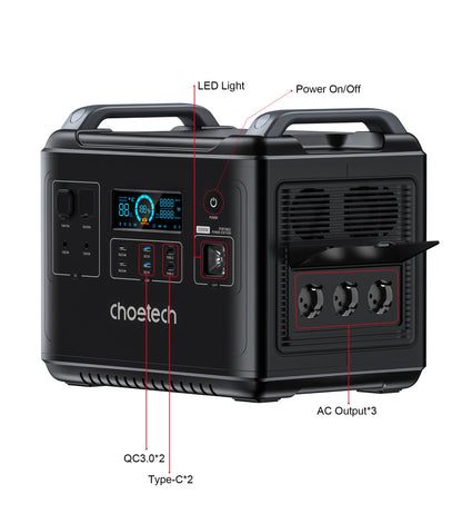2000W Portable Power Station – 2048Wh LiFePO4, UPS