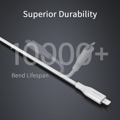 20W PD USB‑C Fast Charger + MFi Cable Kit – Nylon Braided