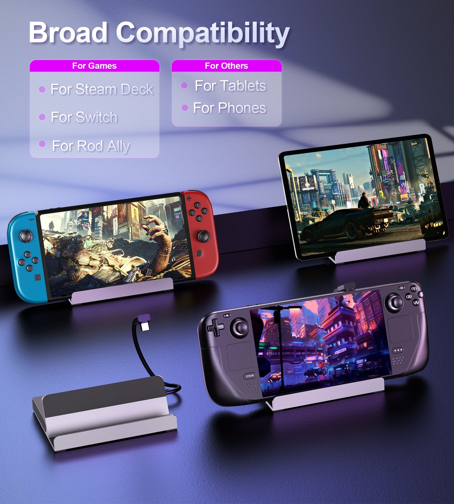 5-in-1 USB-C Dock – HDMI, 100W PD, USB 3.0/2.0 Ports, Grey