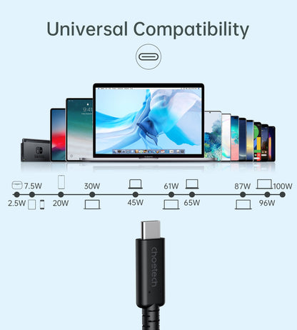 USB-C to USB-C Cable [USB-IF Certified] 100W USB 4.0 Gen 3 Cable
