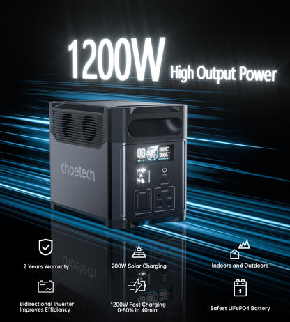 1200W Power Station – 1024Wh UPS with Bidirectional Charging