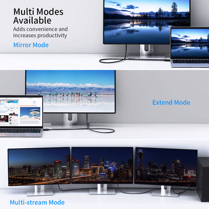 8K DisplayPort Cable – 6.6ft DP to DP Video Cord