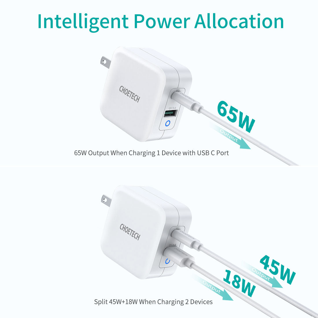 65W GaN PD Charger – Dual USB-C Ports, Foldable Fast Adapter