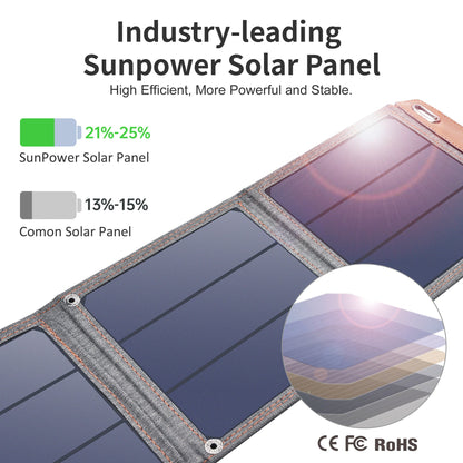 14W Foldable Solar Charger – Portable Panel for Outdoor Use