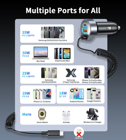 65W Car Charger – USB-C & A Ports with Stretchable Cable