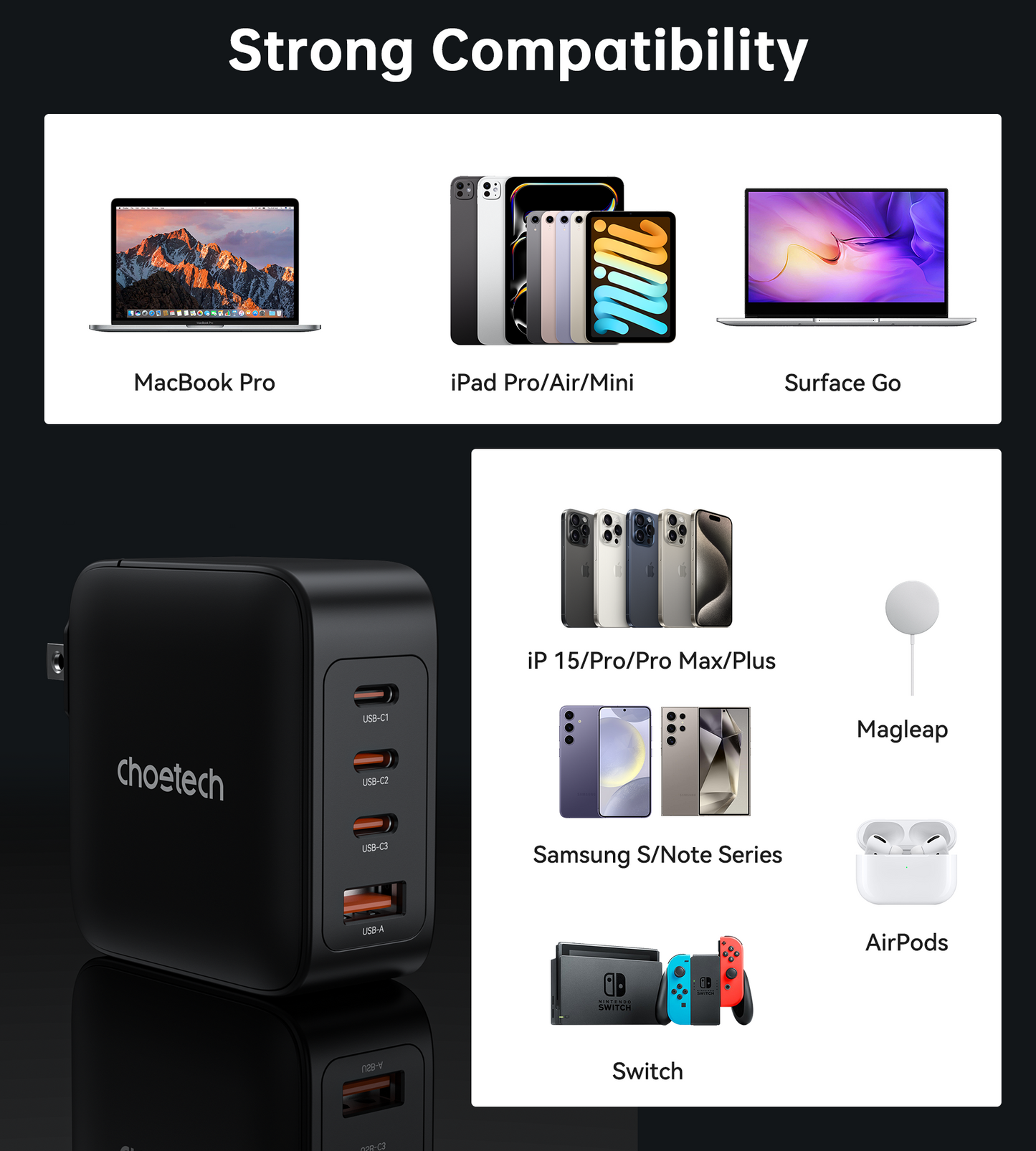 140W GaN Wall Charger – 3C1A with PD240W Cable, Black