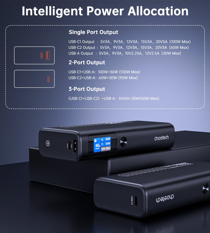 20000mAh Power Bank – 130W PD, 2C1A Ports, Black