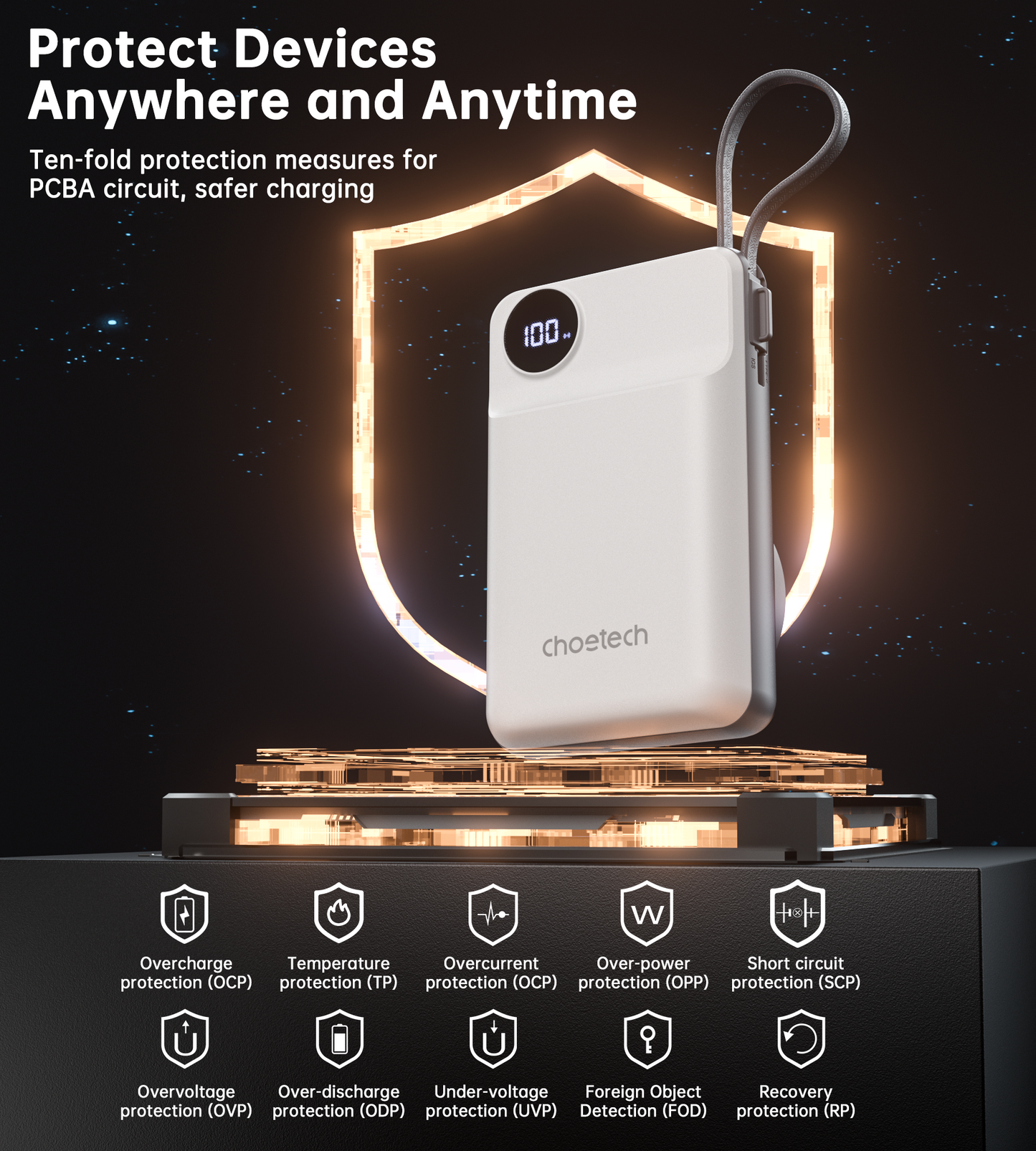 20000mAh Power Bank – LED Display, for Phone & for iWatch, White