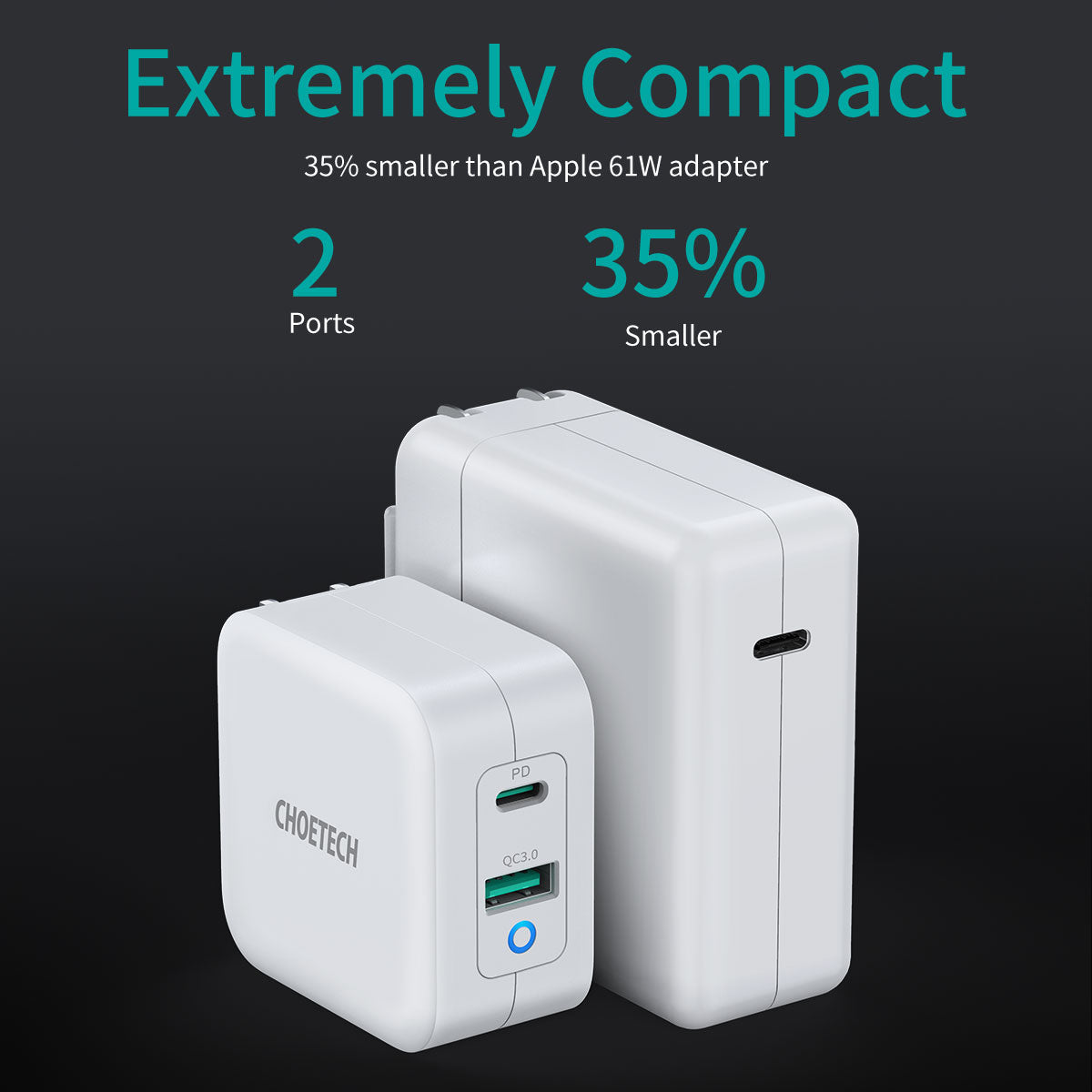 65W GaN PD Charger – Dual USB-C Ports, Foldable Fast Adapter