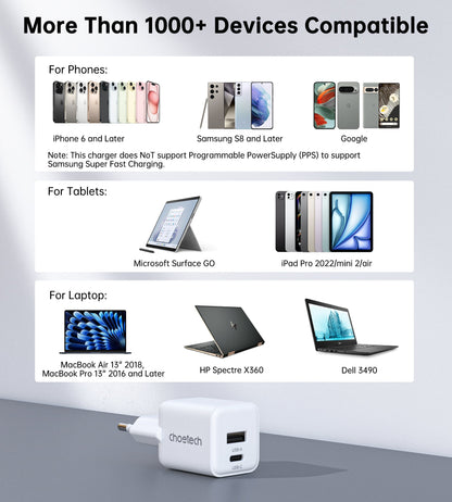 30W GaN USB-C & USB-A Charger – Dual Port, EU Plug