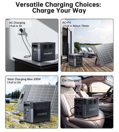 1200W Power Station – 1024Wh UPS with Bidirectional Charging