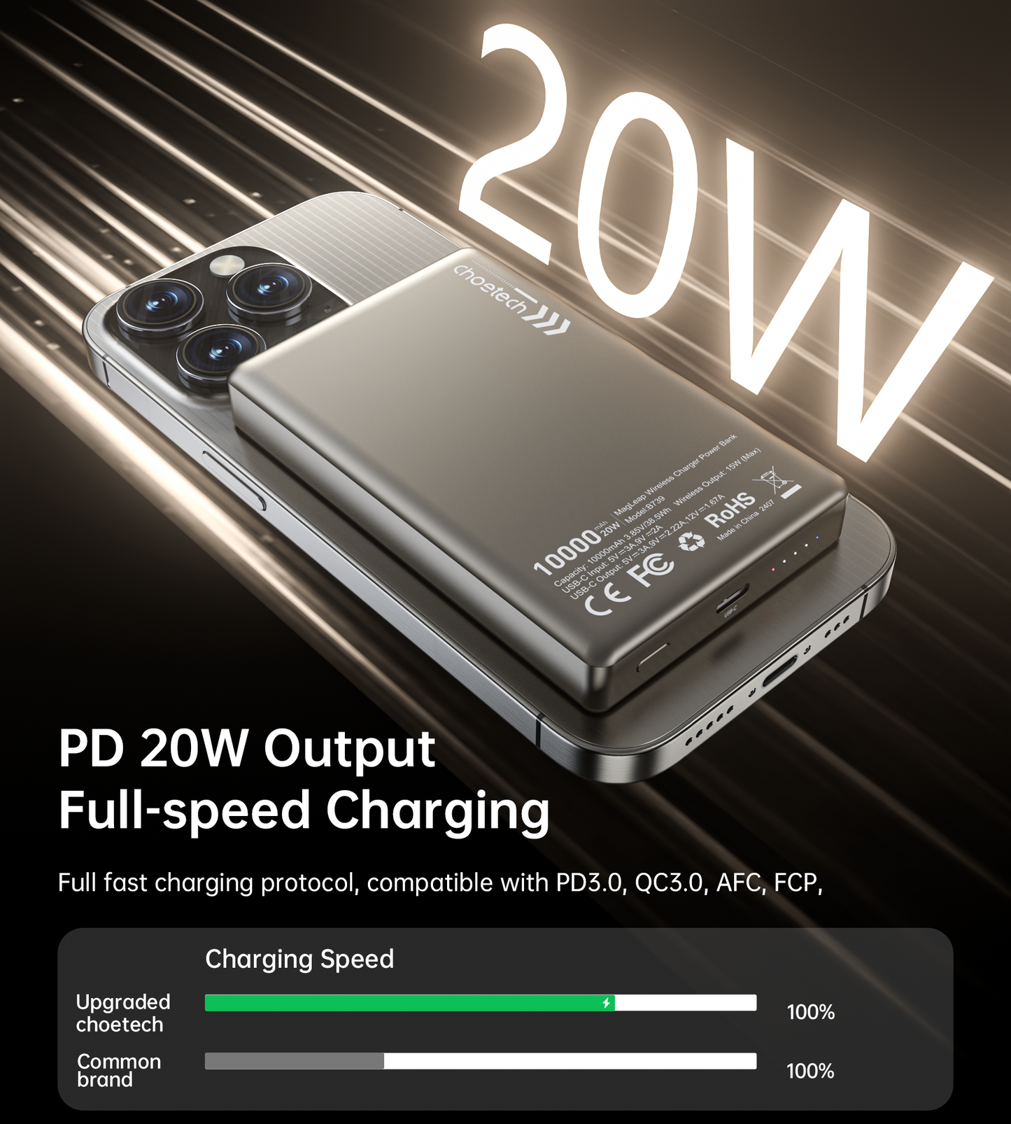 10000mAh Magnetic Power Bank – 20W Slim Design, White