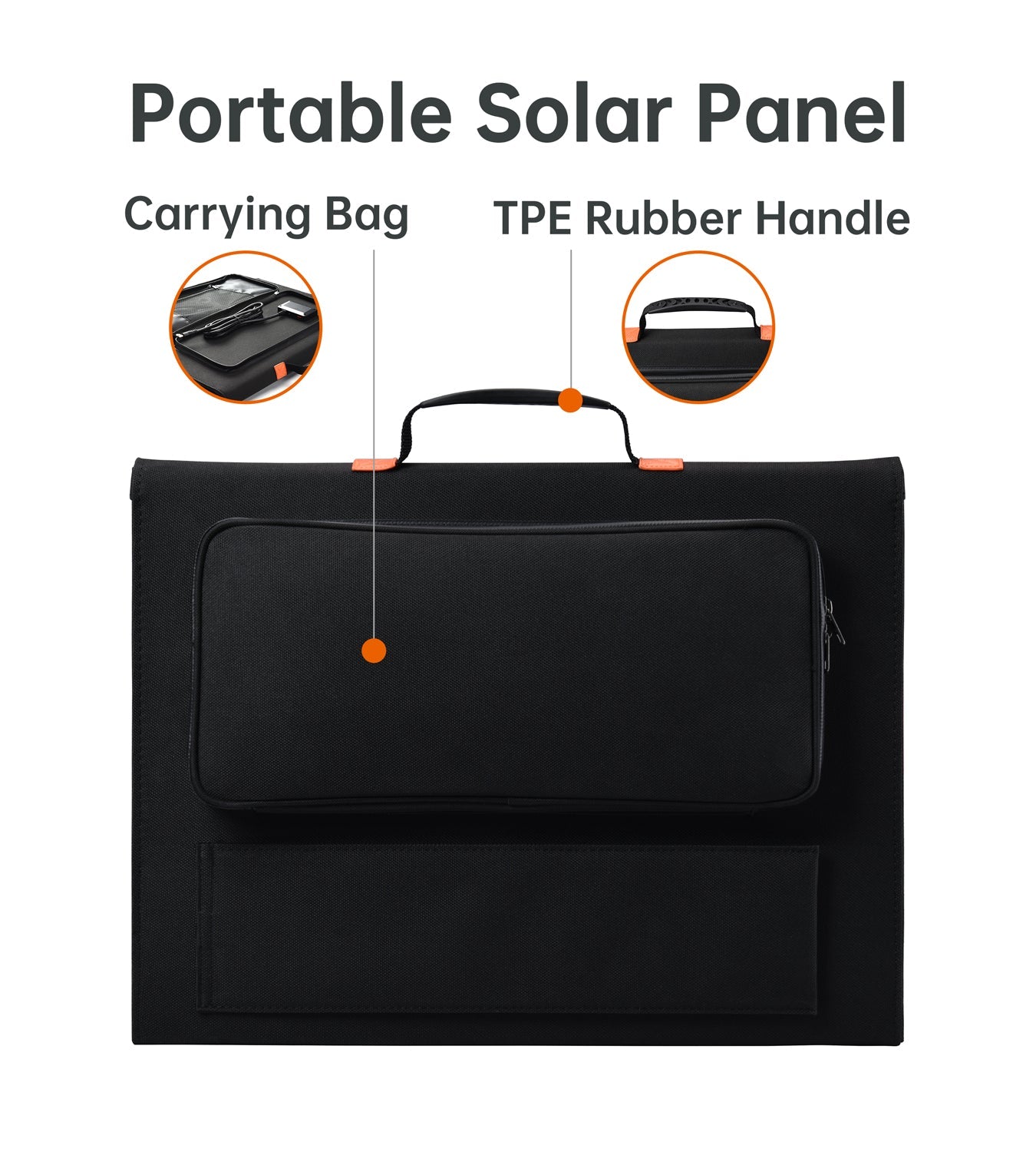 120W Foldable Solar Charger – Portable Panel for Outdoors
