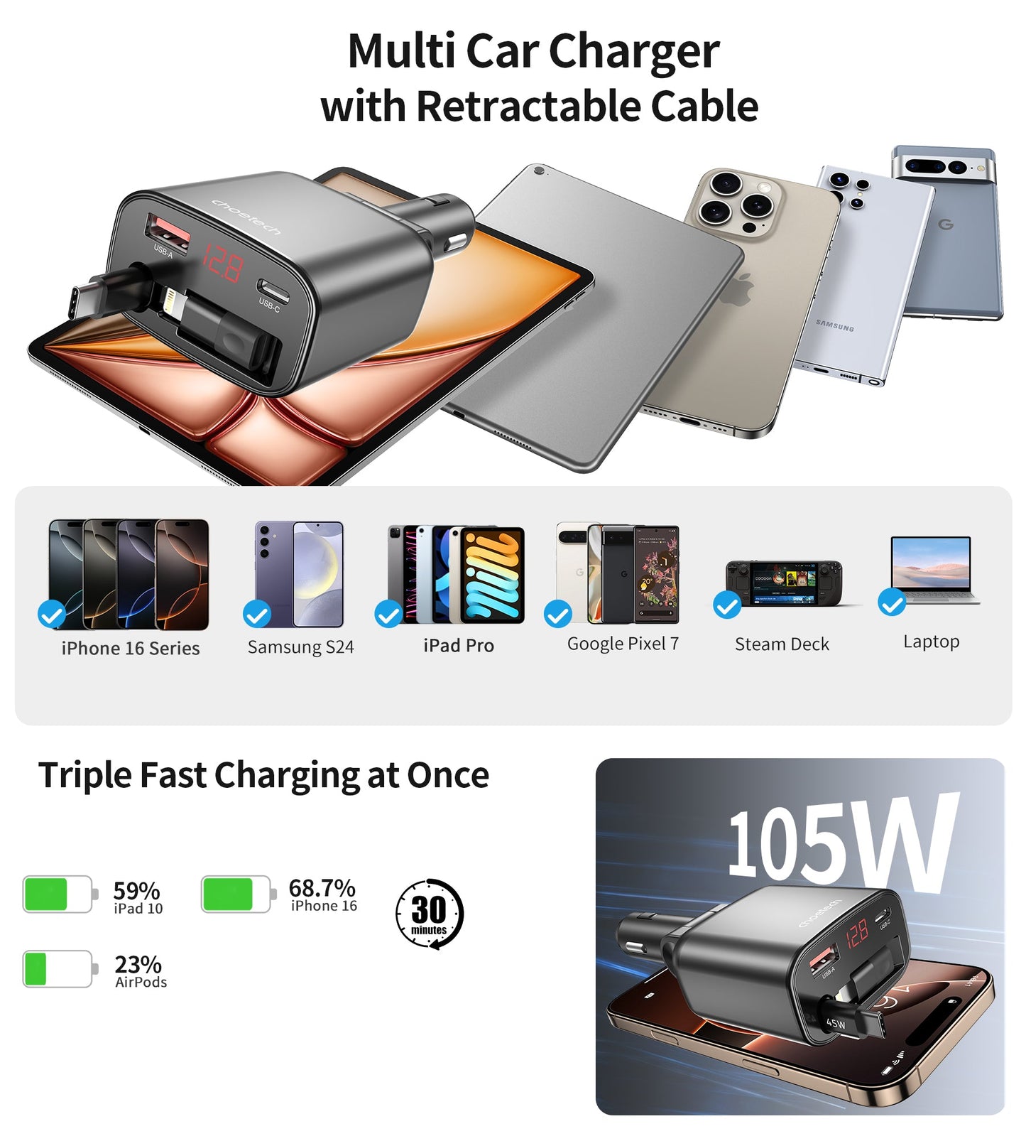 45W Retractable Car Charger – PD30W C + 30W A, Black