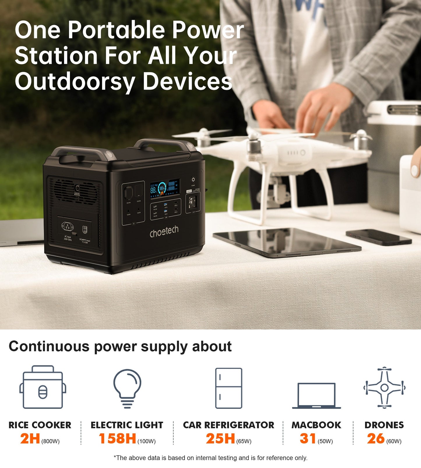 2000W Portable Power Station – 2048Wh LiFePO4, UPS