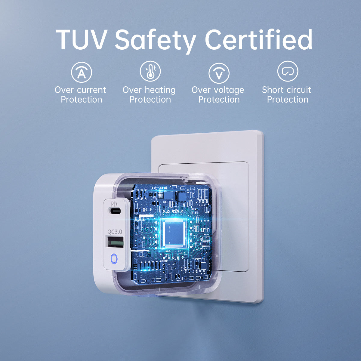 65W GaN PD Charger – Dual USB-C Ports, Foldable Fast Adapter