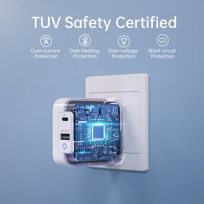 65W GaN PD Charger – Dual USB-C Ports, Foldable Fast Adapter