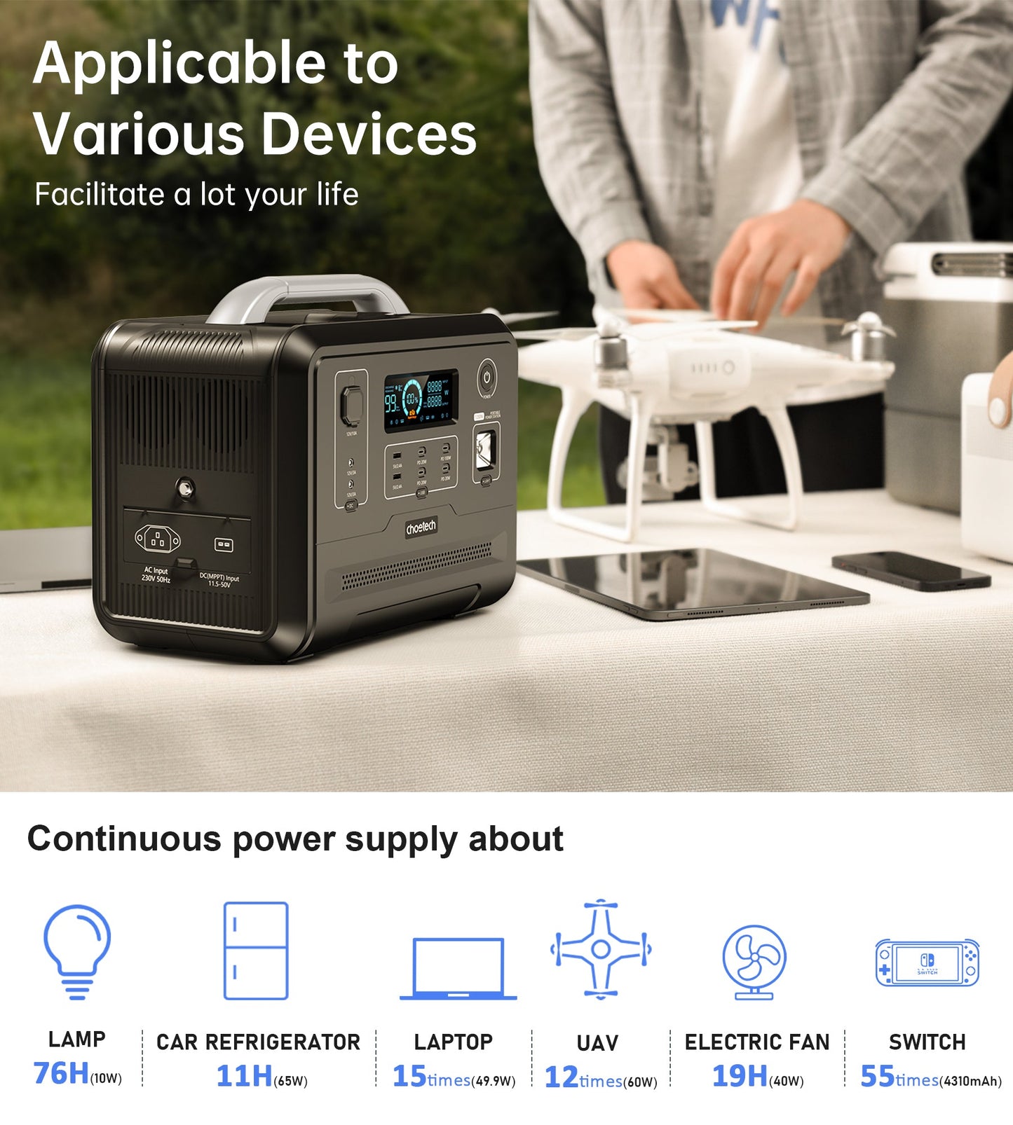 1200Wh Bidirectional Power Station – Portable Fast Charging