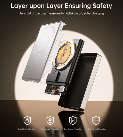 10000mAh Magnetic Power Bank – 20W Slim Design, White