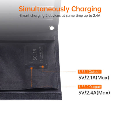 22W Foldable Solar Charger – Portable USB Panel for Outdoor