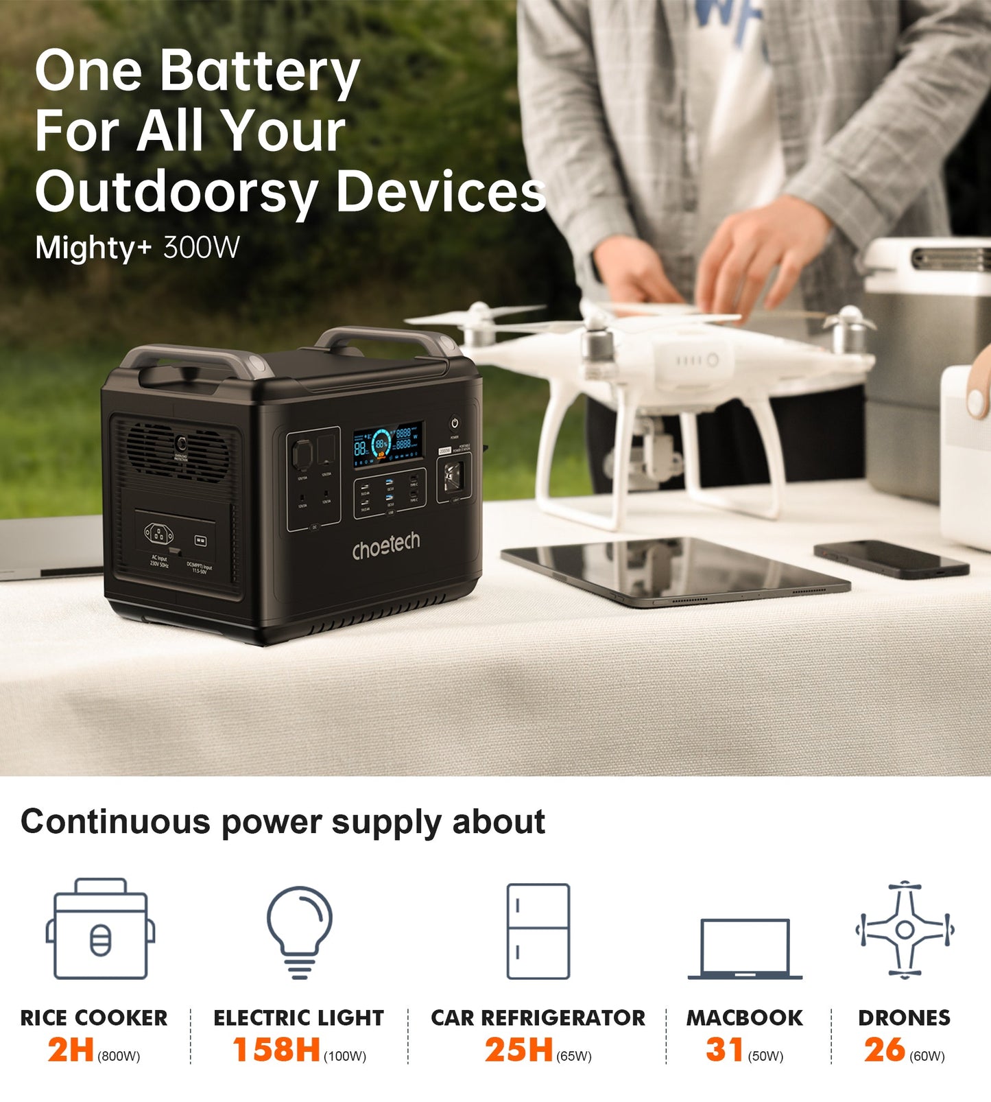 2000Wh Power Station – Bidirectional Fast Charging Backup Unit