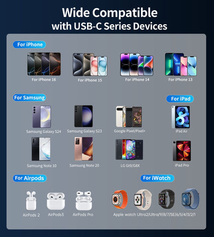 Mini 35W 10000mAh Power Bank – Built-in USB-C, Blue