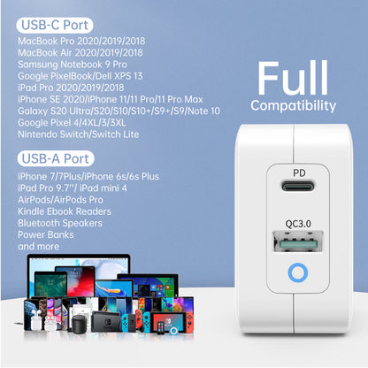 65W GaN PD Charger – Dual USB-C Ports, Foldable Fast Adapter