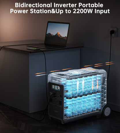 3600W Portable Power Station – 3840Wh, Dual Battery Packs