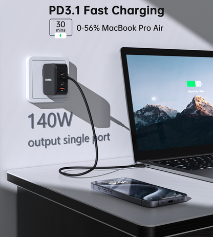 140W GaN PD Charger – 4-Port USB-C Fast Charging Block