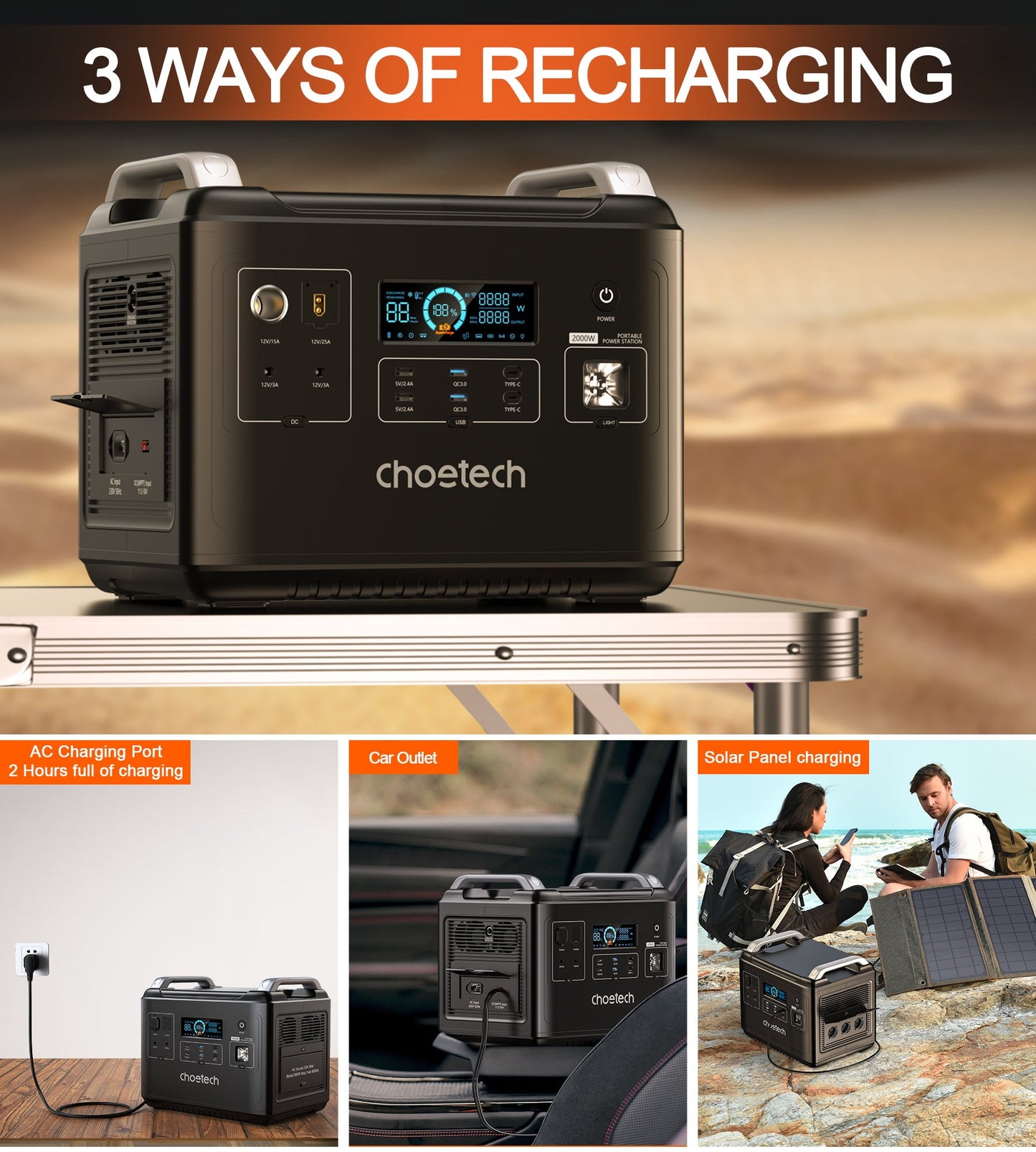 2000Wh Power Station – Bidirectional Fast Charging Backup Unit