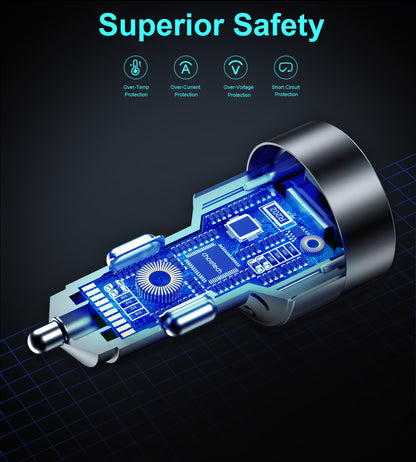 130W Dual USB-C & USB-A Car Charger – Fast Charge