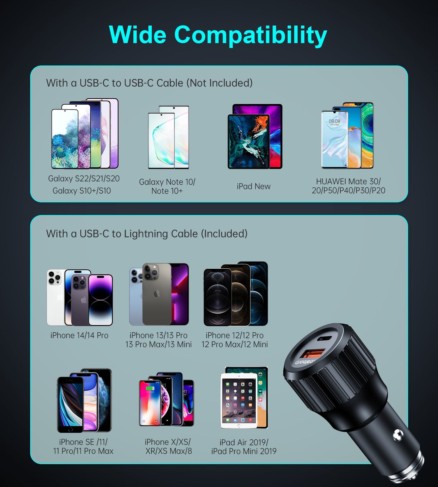 63W Car Charger – Dual USB-C 45W + USB-A 18W Output