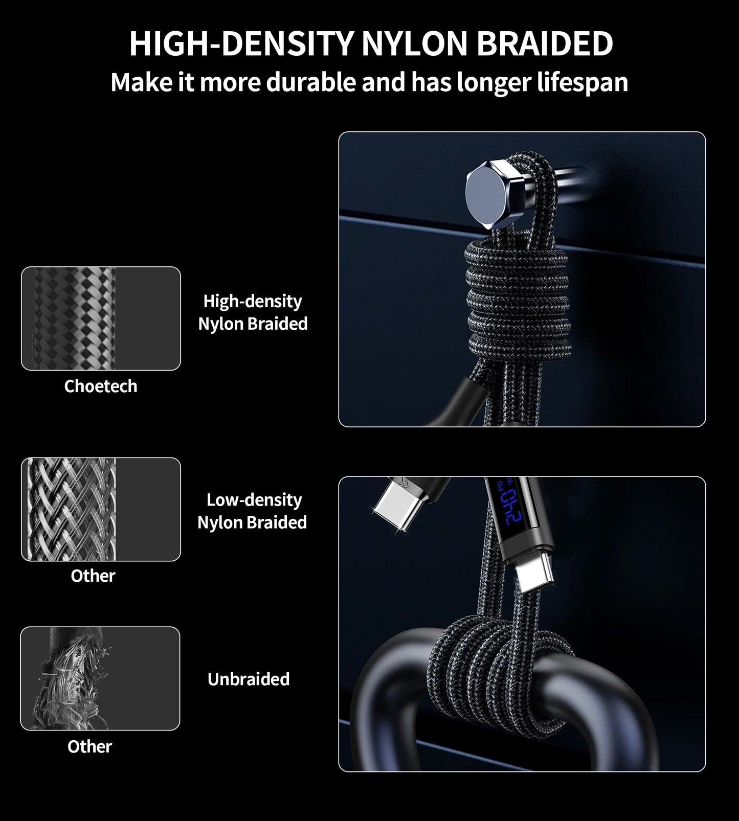 PD240W USB-C Cable – Magnetic, Display, Fast Charge, Black