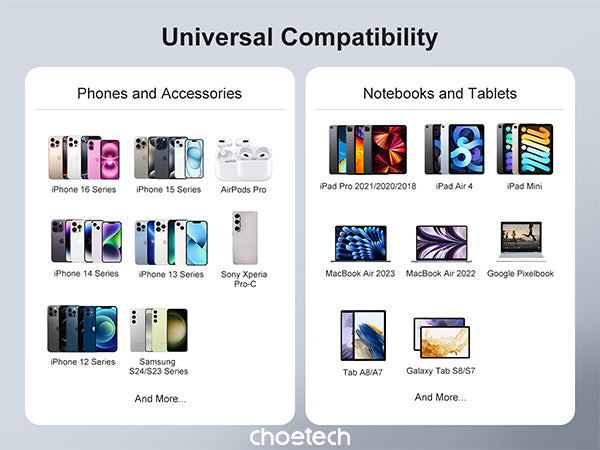 45W PD Fast Charger – Compact USB Charging Block