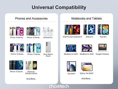 45W PD Fast Charger – Compact USB Charging Block