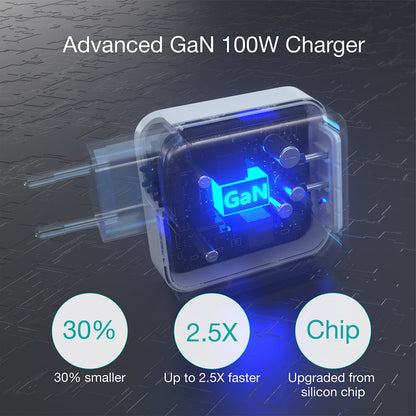 100W GaN USB C Charger – Dual Port Fast Charge for MacBook
