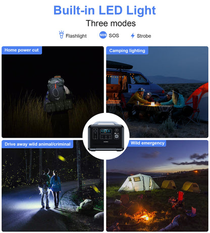 1200Wh Bidirectional Power Station – Portable Fast Charging