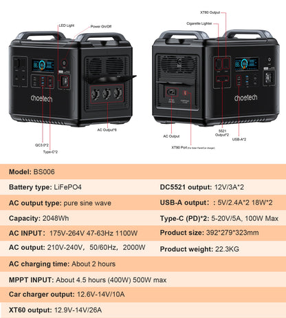 2000W Portable Power Station – 2048Wh LiFePO4, UPS