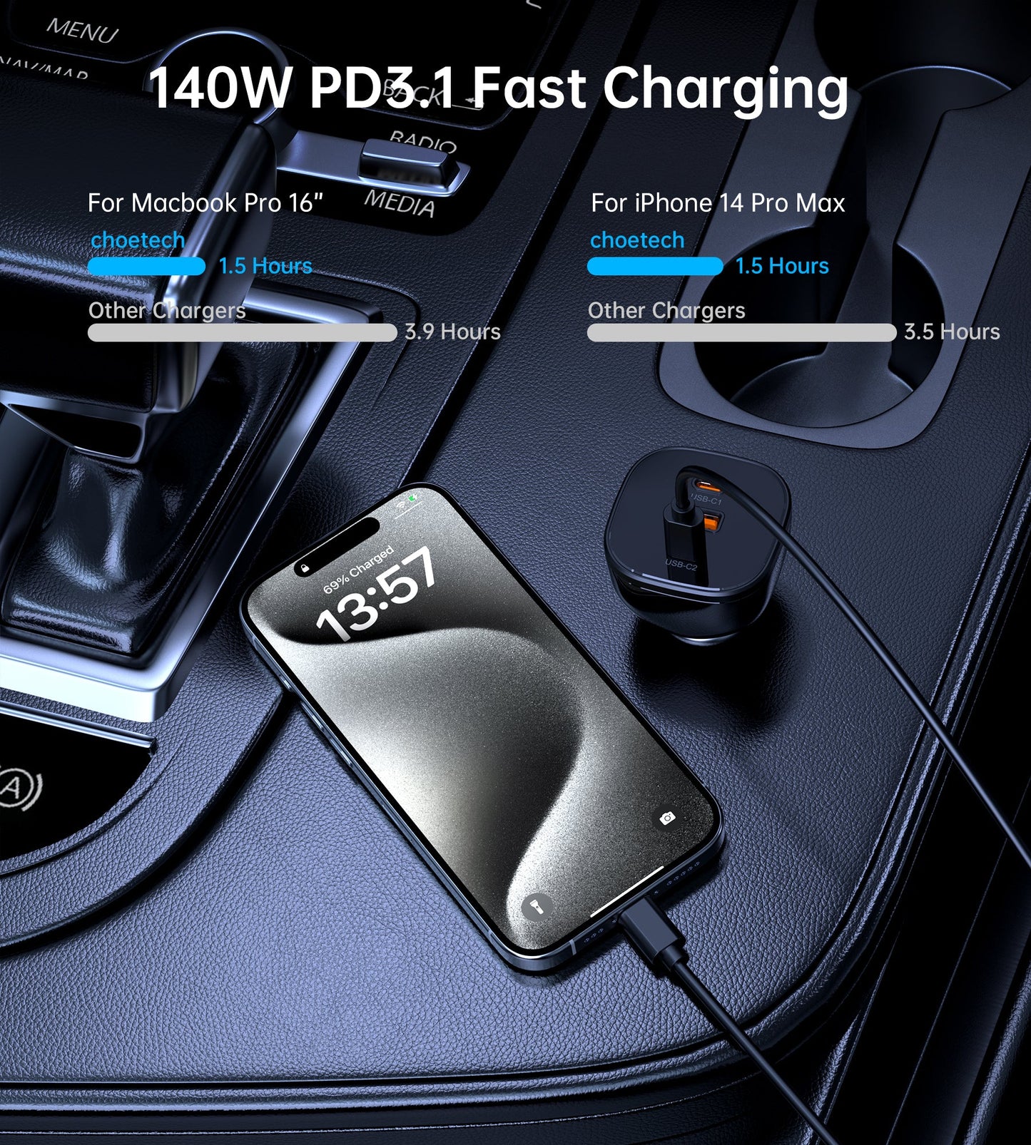 165W Car Charger – 140W PD3.1 USB-C + Dual Fast Ports