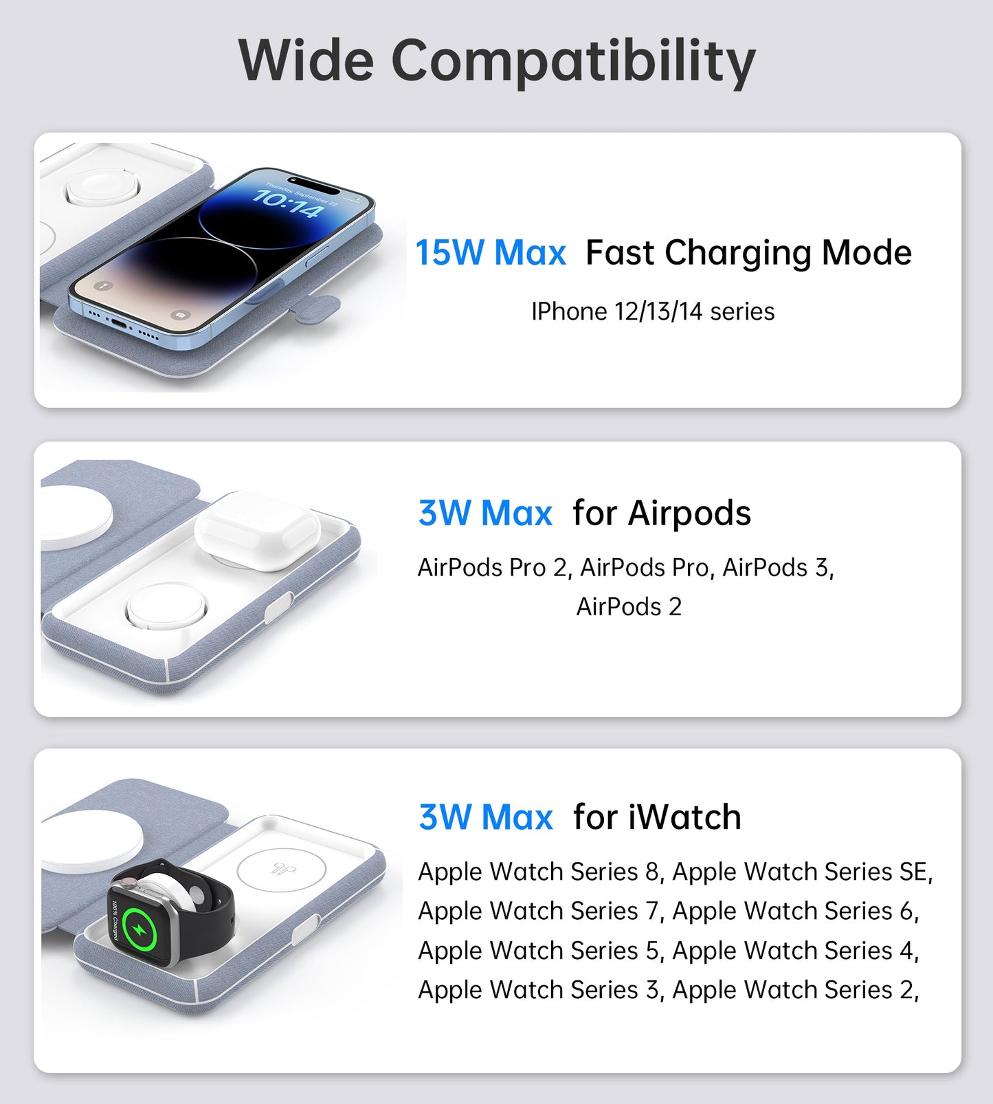 3-in-1 Magnetic Charger – 15W Mag-Safe, Watch Stand