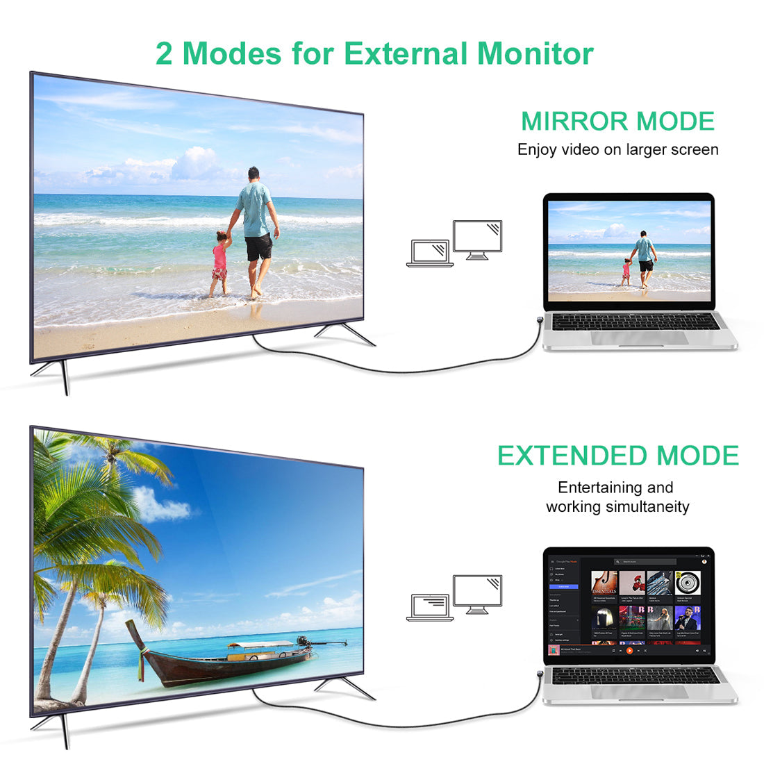 USB-C to HDMI Cable – 4K@60Hz, 6ft Braided Cord